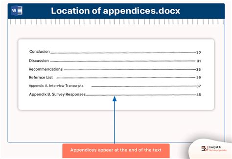 How To Make An Appendix In Apa Style Essaysuk