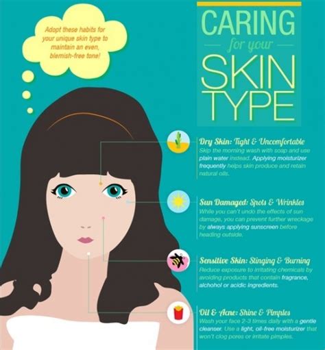 Find Your Skin Type And Apply Appropriate Skin Care How To Instructions