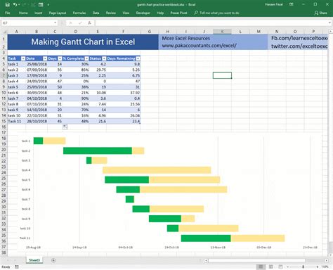 Editable Gantt Chart Excel