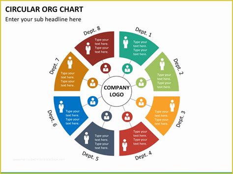 Circular Organizational Chart Template For Powerpoint Slidemodel Gambaran