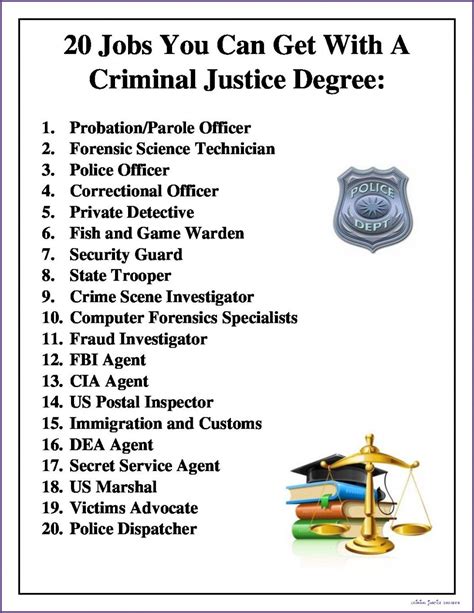 criminal justice degree best tourist attractions