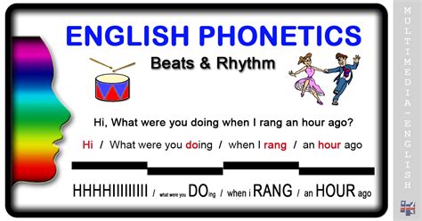 So let's take a look at the most popular idioms and common idioms in the english language. Phonetics: Beats and Rhythm -Multimedia-English