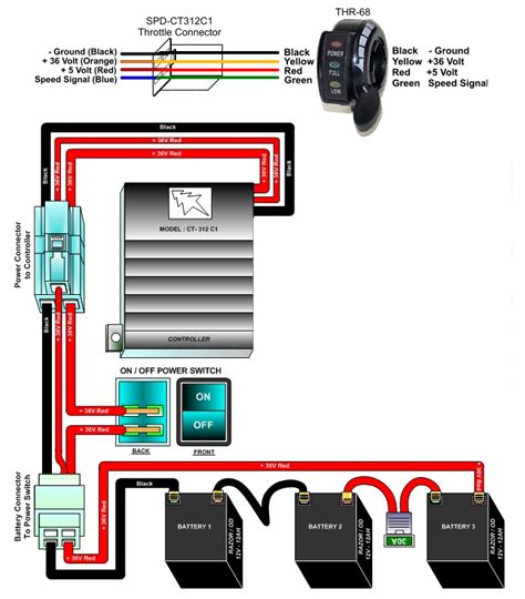 Is a visual representation of the components and cables associated with an electrical connection. 30 Razor E300 Rear Wheel Assembly Diagram - Wiring Diagram Database