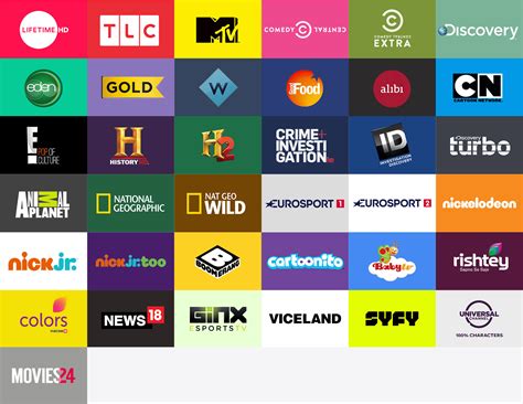There are a lot of channels here! TVPlayer: Watch Live TV Online For Free - TVPlayer Premium