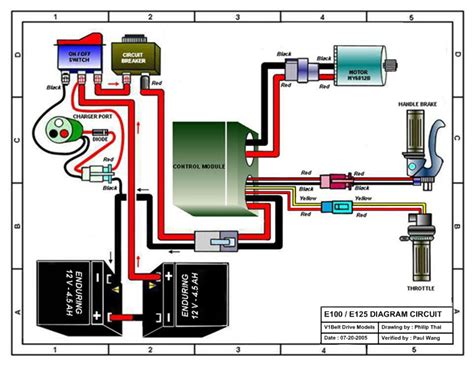 Razor E100 Wiring Diagram