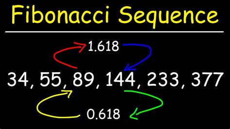 Mathematics Fibonacci Sequence And The Golden Ratio Youtube