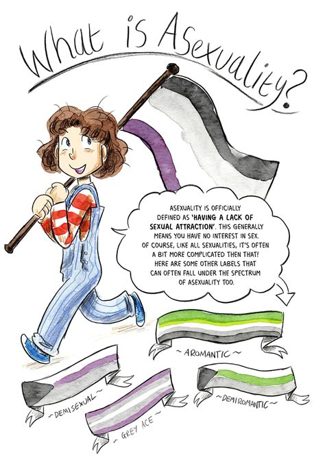 Read How To Be Ace Navigating Asexuality Some Basic Info About Asexuality Tapas Comics