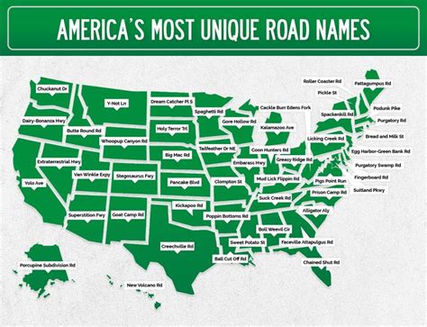 Humorous Road Or Street Names In The Us Street Names Names Holy