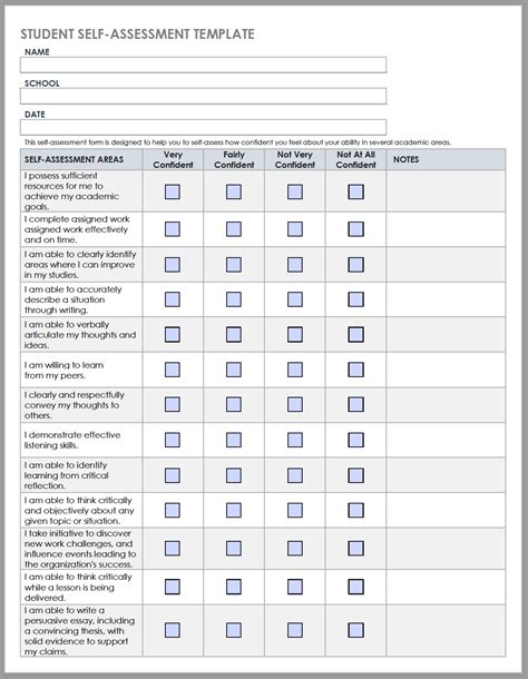 Printable Student Self Assessment Template Printable Templates