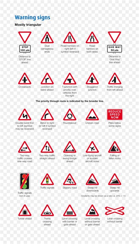 Car Driving Test Traffic Sign Drivers License Png 768x1440px Car