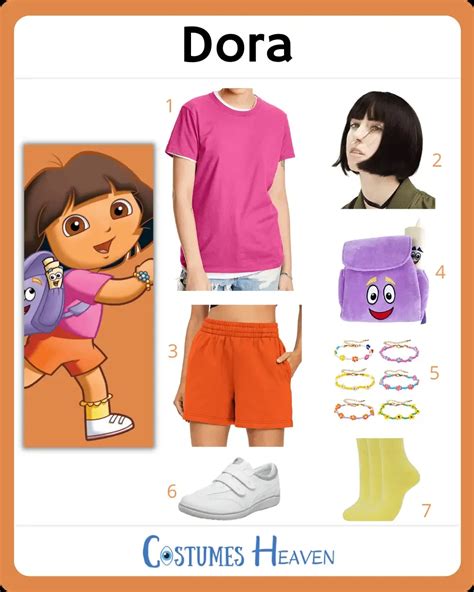 Dora The Explorer Costume Diy