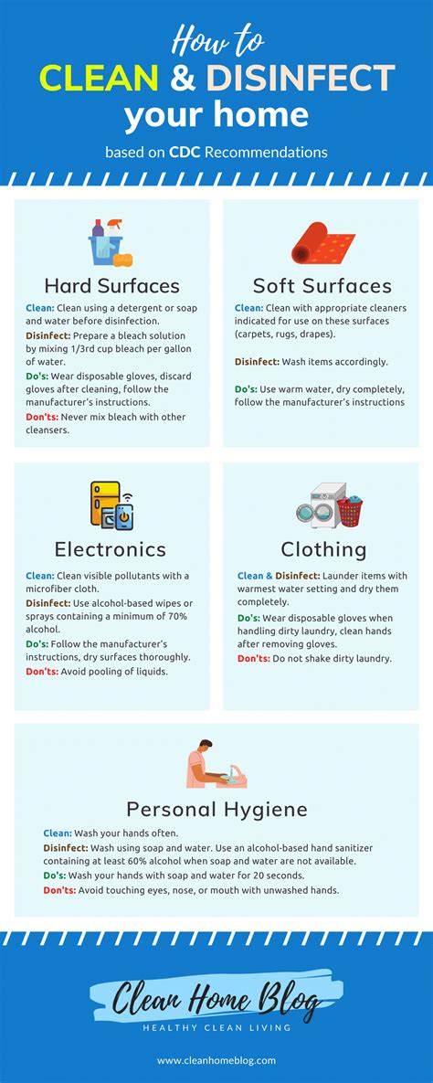 How To Clean And Disinfect Your Home Baby Infographic Infographic