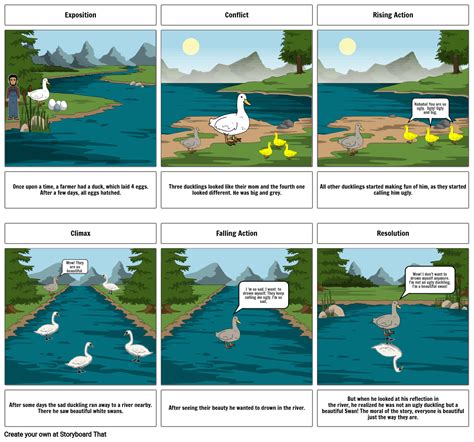 The Ugly Duckling Storyboard By B5146428