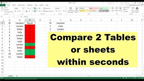 How To Compare Tables Or Sheets In Excel Within Seconds YouTube