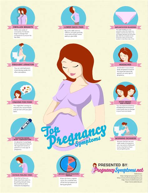 pregnancy miracle early signs of pregnancy how easy is it to tell