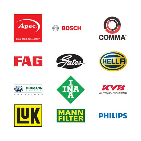 Partner Brands - MechanExpert