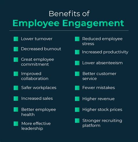 Why Employee Engagement Is Important Benefits