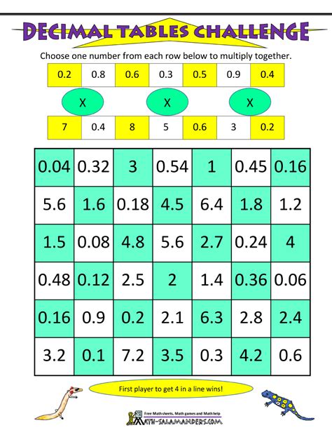 Printable Multiplication Game