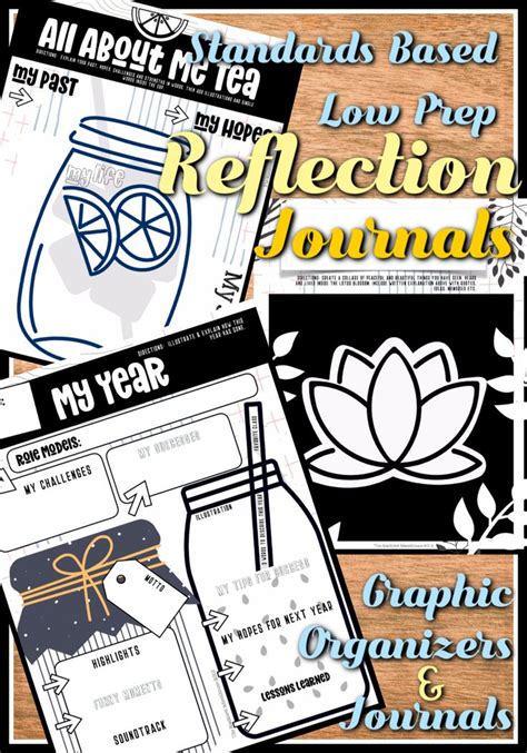 Reflection Journals For Back To Shock And Beyond Critical Thinking