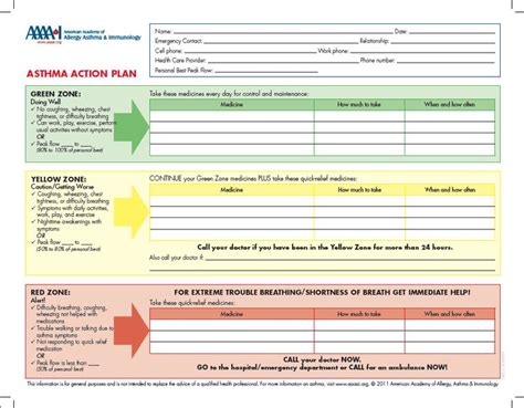 Asthma Action Plan How To Plan Immunology Emergency Contact