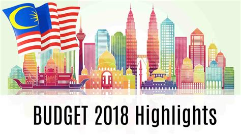 Malaysian Budget 2018 Highlights Ibanding Making Better Decisions