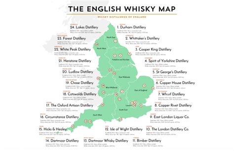 The English Whisky Map Inside The Cask