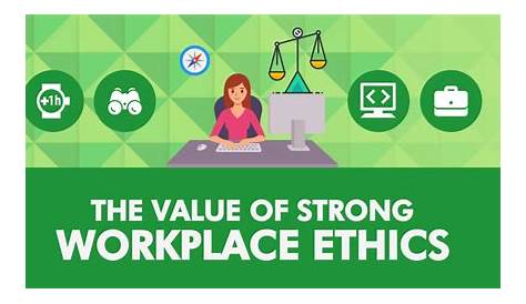 The Value of Strong Workplace Ethics • SpriggHR
