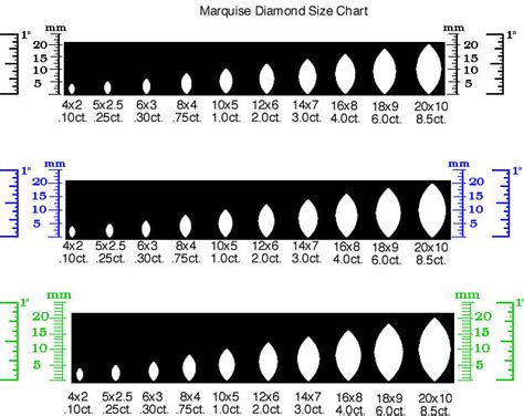25 Free Printable Diamond Size Charts In Mm By Shapes