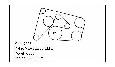 » 2008 MERCEDES-BENZ C300 Serpentine Belt Diagram for V6 3.0 Liter