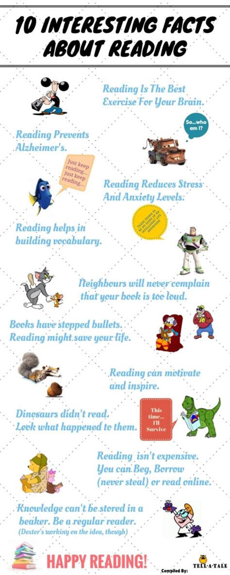 10 Infographics That Promote Reading