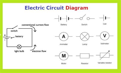 Electrical Circuit Diagram Horizontal Or Vertial