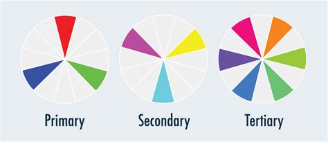 How To Choose Color Schemes For Your Infographics Visual Learning