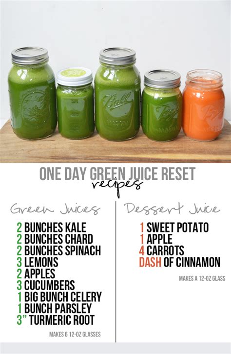 3 day juice fast plan and cleanse. One-Day At-Home Green Juice Reset (+Grocery List) | Pumps ...