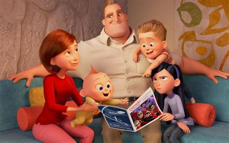 Top 10 A Tíz Legjobb Pixar Animációs Film Puliwood