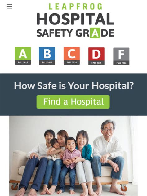 Leapfrog Hospital Safety Grade By Ringful Llc