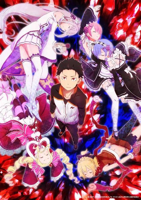 Want to discover art related to zero_one? Re:Zero Visual Novel Announced and Slated for March 2017 ...