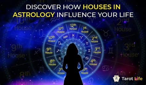 Importance Of Houses In Astrology And Significance For Life