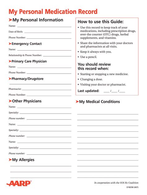 Medication Log Sheet Pdf Fill Online Printable Fillable Blank