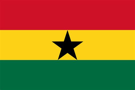 National Flag Of Ghana Details And Meaning