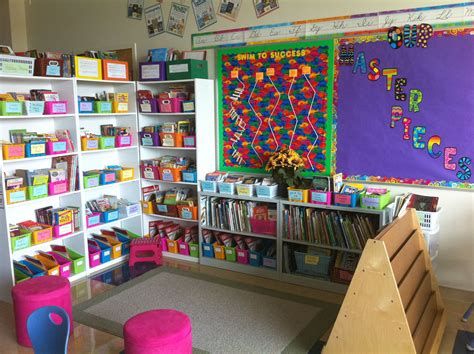 My Dream Classroom Library And For The Kids To Actually Use It