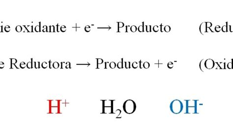 Ejemplos De Balanceo Por Oxido Reduccion Resueltos Nuevo Ejemplo