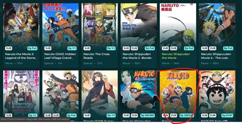 How To Watch Naruto In Chronological Order Including Ovas And Movies