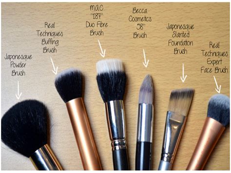 Epiphannie A British Beauty Blog Brushes For Foundation