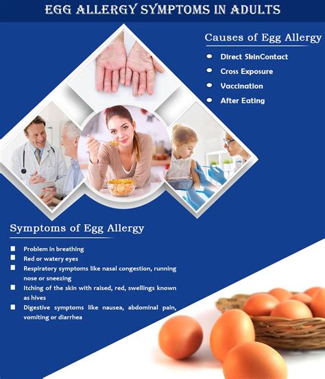 Common Symptoms Of Egg Allergy You Must Know Egg Allergy Kids