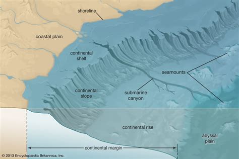 10 Submarine Canyons Form The Deepest Parts Of The Ocean Basins Ideas