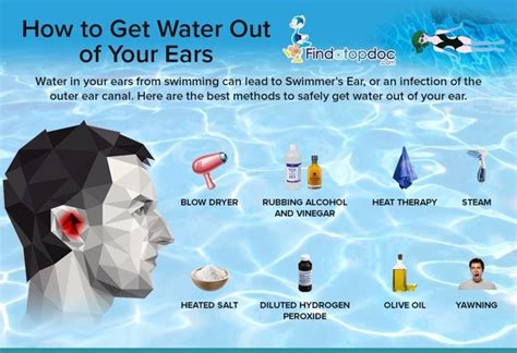 How To Get Water Out Of Your Ears Infographic