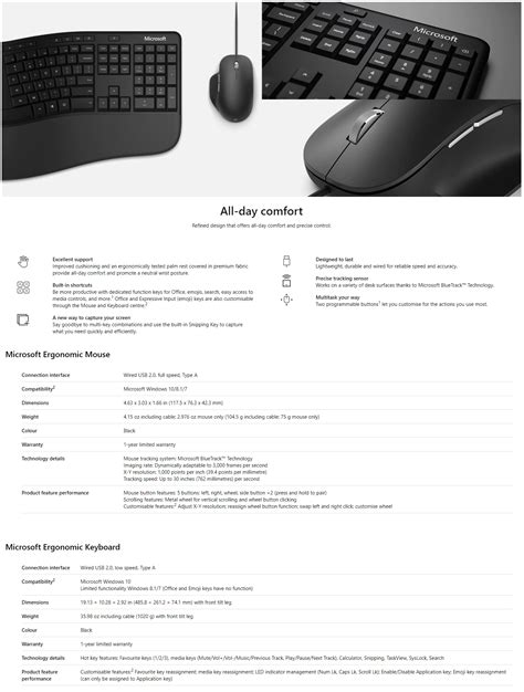 Microsoft Ergonomic Keyboard Function Keys Lerkurt