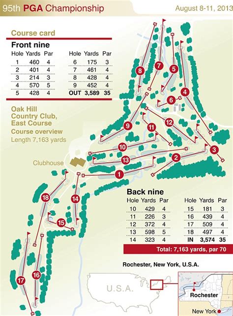 Us Pga Championship Hole By Hole Guide To Oak Hill Daily Mail Online