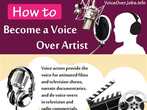 How To Become A Voice Over Artist