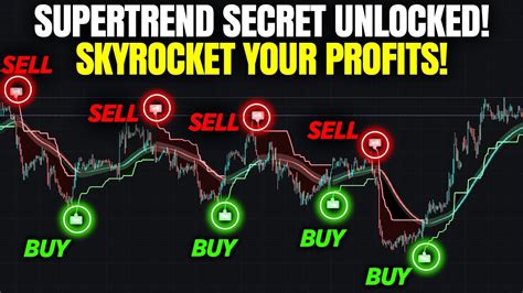 Supertrend Indicator Strategy Master The Tradingview Buy Sell